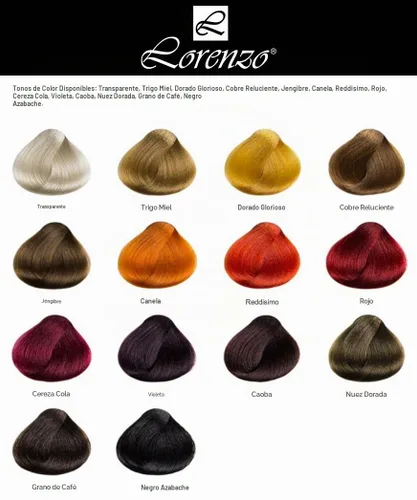 Vista 2 de Lorenzo Color Definer Color para el cabello (Jet Black- Negro Puro) 8.1 fl oz