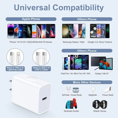 Vista 7 de USB C Samsung S25 FE Bloque de carga rápida para Galaxy S24 S23 FE Ultra S22 Plus S21 A16 A15 A25 A05 A05S A14 A54 A13, iPhone 16 Pro Max 15 Plus 14