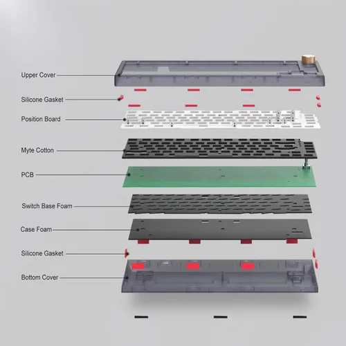 Vista 6 de Feker IK75 Pro - Kit de teclado mecánico de junta de 75 % - InalámbricoAlámbrico2.4 GHz Kit de teclado programable personalizado - Interruptor