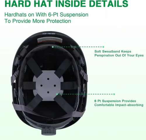 Vista 6 de Hard Hats Construction Safety Helmet Adjustable Vented Work Helmet ANSI Z89.1 Approved OSHA Hard Hat