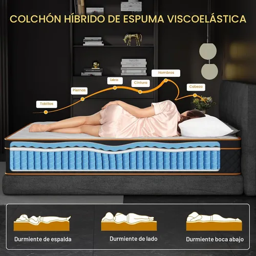 Vista 3 de Colchón híbrido de 10 pulgadas en una caja con espuma viscoelástica y resortes individuales – Firme media, aislamiento de movimiento, soporte extra