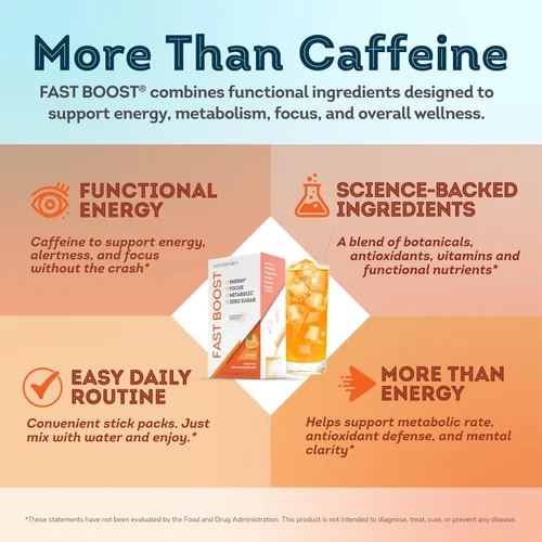 Vista 8 de FAST BOOST Mezcla de Bebida Energética e Hidratación - Baya Paquetes de Polvo de Electrolitos Sin Azúcar con Antioxidantes, Extracto de Té Verde