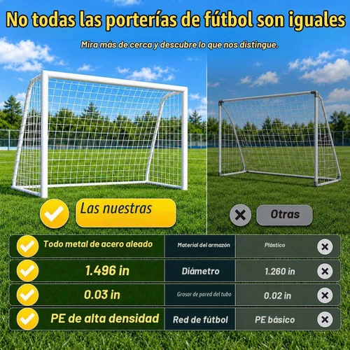 Vista 7 de Kids Soccer Goal, 12x6ft/8x6ft/6x4ft Steel Soccer Goals for Backyard Steel Goal for Kids 4–15, for Training and Match Play, Include HDPE Soccer Net