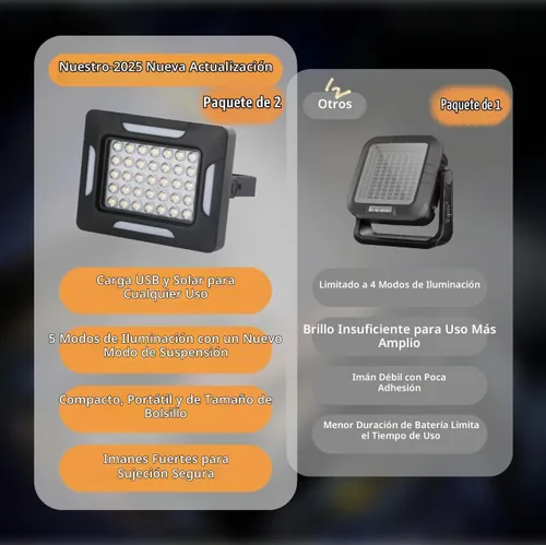 Vista 9 de Luces LED solares portátiles para acampar con regulador magnético, linterna solar recargable de 2000 lm con soporte, IP67 a prueba de agua, 5 modos