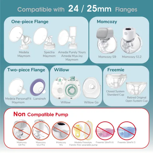 Vista 3 de Maymom Inserto de brida de 0.394 in compatible con Medela y Spectra 0.945 in Shields/Flanges. Úselo con Medela Freestyle y Momocozy S9/S11/S12