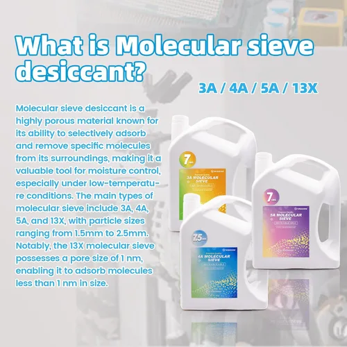 Vista 2 de Wisesorb 7 LBS 4A Tamiz molecular, material a granel desecante de calidad premium