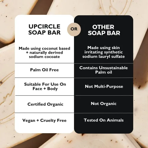 Vista 4 de UpCircle Jabón de hinojo + cardamomo chai de 3.5 onzas, limpiador vegano orgánico certificado para cara y cuerpo, arcilla verde, glicerina + manteca