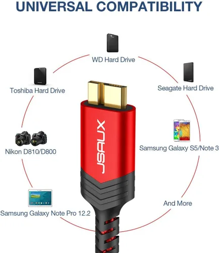 Vista 5 de JSAUX Cable de disco duro [2 unidades, 0.3M+1M] USB 3.0 A a Micro B, cable de nailon compatible con discos duros externos portátiles, WD Elements