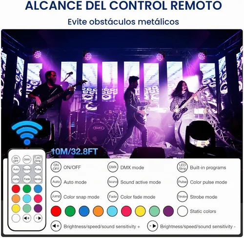 Vista 3 de Luz de par de escenario LED regulable con anillo por control remoto