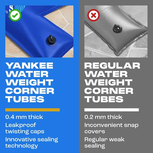 Vista 3 de Yankee - Pesas de piscina – Tubos de agua de esquina, bolsas de agua para cubiertas de suelo recto, 23.6 x 11.8 pulgadas, pesos de cubierta