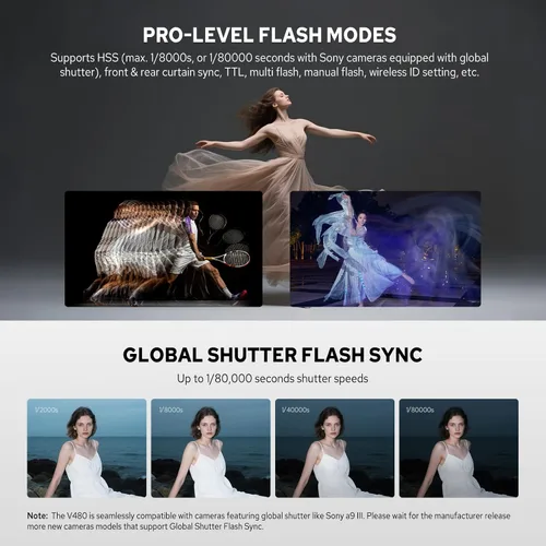 Vista 6 de Godox V480-S V480 Flash para Sony, Speedlite con Pantalla Táctil, GN50 de Alta Salida, Carga USB-C, Reciclaje Rápido de 1.7s, 650 Parpadeos