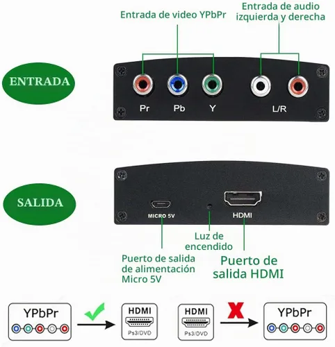 Vista 5 de Convertidor YPbPr a HDMI, Convertidor de Componente a HDMI, RGB a HDMI Soporta Video Audio Convertidor Adaptador HDMI V1.4 para DVD PSP Xbox 360 PS2