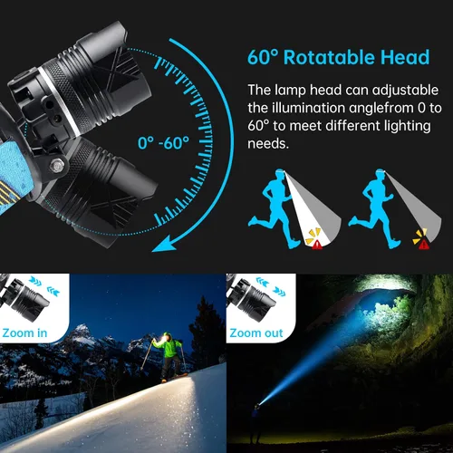 Vista 3 de Faro de Cabeza LED Recargable, Linterna de 1500 Lúmenes Super Brillante con 6 Modos y Luz de Advertencia IPX5, Banda Ajustable con Sensor
