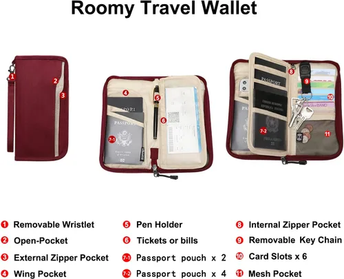 Vista 3 de ZOPPEN Cartera de viaje RFID y organizador de documentos con cremallera con correa de muñeca extraíble, Cartera RFID