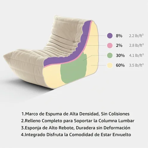 Vista 6 de Silla Fireside, sofá de suelo de mediados de siglo, silla de gamuza suave, sofá perezoso para sala de estar, dormitorio, oficina, 1 asiento, blanco
