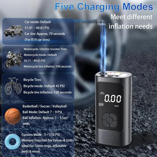 Vista 3 de Inflador de neumáticos inalámbrico, bomba de aire portátil, accesorios para automóvil y motocicleta, doble bomba, inflado rápido de 1 s, 150 PSI