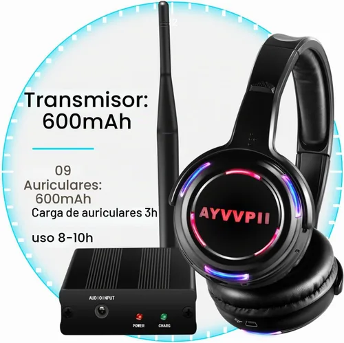 Vista 4 de Auriculares inalámbricos inalámbricos de disco silenciosos RF LED intermitente auricular 10 unidades de auriculares y 1 transmisor 1,640.4 ft