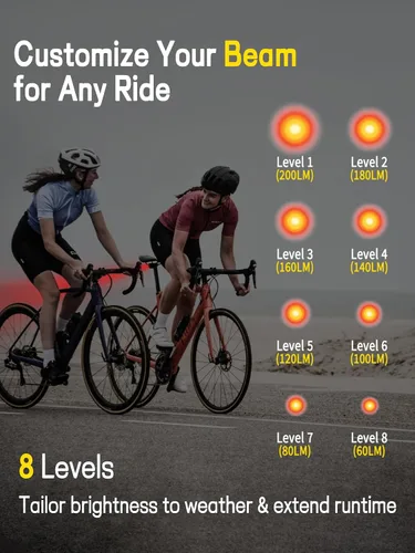 Vista 4 de Luz trasera de bicicleta de brillo variable, luz trasera de bicicleta con detección de freno, 800 mAh USB-C recargable, 4 modos de iluminación, IPX6