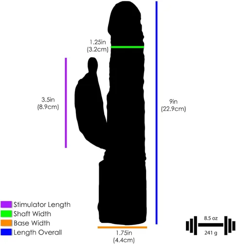 Vista 4 de LeLuv Conejo Vibrador Toadstool Tip Eje Remolino Silencioso Azul