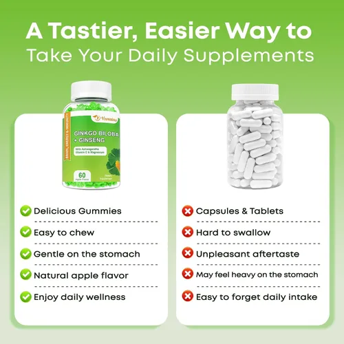 Vista 6 de Gomitas de ginkgo biloba de 240 mg con ginseng y magnesio, suplementos de ginko biloba gomitas para concentración cerebral, estado de ánimo