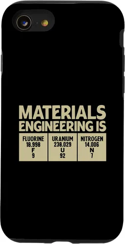 Vista 8 de Funda para iPhone 12 Mini Materiales Ingeniería es Divertida Profesión Ingeniería Career