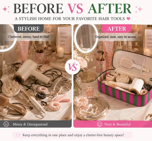 Vista 5 de Elegante bolsa de viaje para herramientas para el cabello con asa para Raya azul claro y rosa