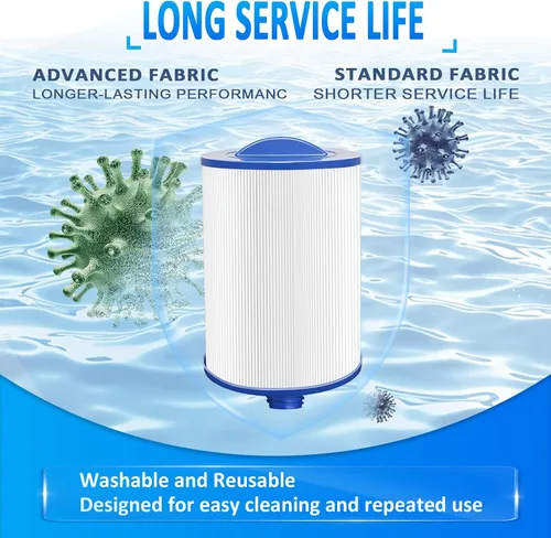 Vista 3 de PWW50P3 - Filtro para bañera de hidromasaje Pleatco Spa, PWW50P3 (rosca gruesa de 1 1/2 pulgadas) Filtro de spa compatible con Unicel 6CH-940 Filbur