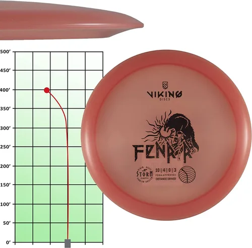 Vista 2 de Viking Discs Fenrir Storm Plastic Conductor de distancia Conductor de golf de disco intermedio