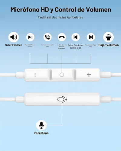 Vista 4 de Paquete de 2 auriculares USB C para iPhone 18 Pro Max/18 Pro/Duo/17 16 15 Blanco brillante