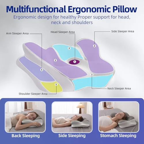 Vista 6 de FUNCCUBE Almohada cervical para el cuello – Almohadas de espuma viscoelástica para aliviar el dolor dormir con funda de almohada refrescante, Queen