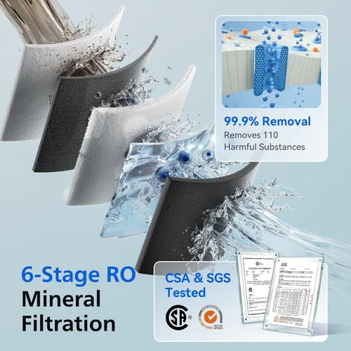 Vista 6 de Filtro de agua por ósmosis inversa de mostrador ADD6928DG/37 de Philips, dispensador de agua fría y caliente, sistema purificador dispensador