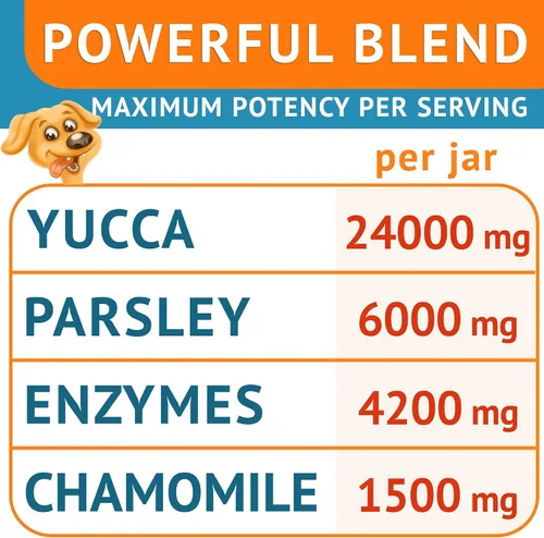Vista 8 de Chew No Poo - Tratamiento de coprofagia para perros - Previene el consumo de caca de perro - Disuasorio natural para comer heces + ayuda