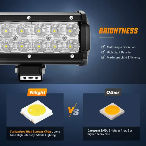 Vista 3 de Nilight 39 Pulgadas 252W Barra de Luz LED Combo Puntal y Dispersión 24V 12V Iluminación para Barco, Iluminación de Conducción Todoterreno, Luces