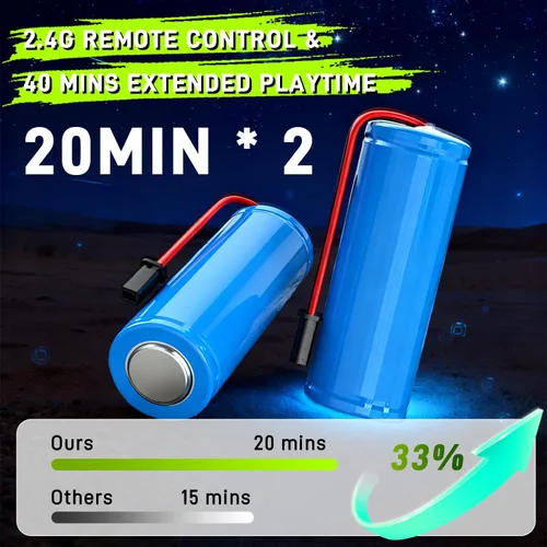 Vista 6 de Camión monstruo RC 1:18 para niños, niños 4-7-8-12, auto de control remoto todoterreno todoterreno con luces LED y aerosol, 40 minutos de tiempo