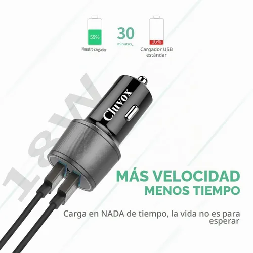 Vista 3 de Cargador rápido USB C para automóvil, compatible con Samsung Galaxy S25 Plus/Ultra/S24/S23/S22/S21/Note 20/10/9/8/S20/S10+/S10e/S9/S8/A50/A70, carga