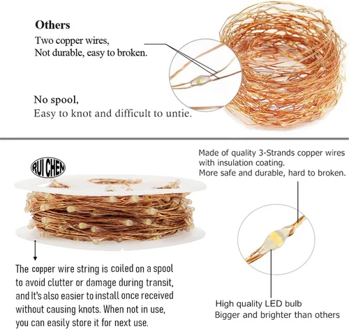 Vista 3 de RUICHEN Guirnalda de luces USB con cable de cobre de 20 pies, 120 luces LED estrelladas con interruptor de encendido/apagado, blanco cálido