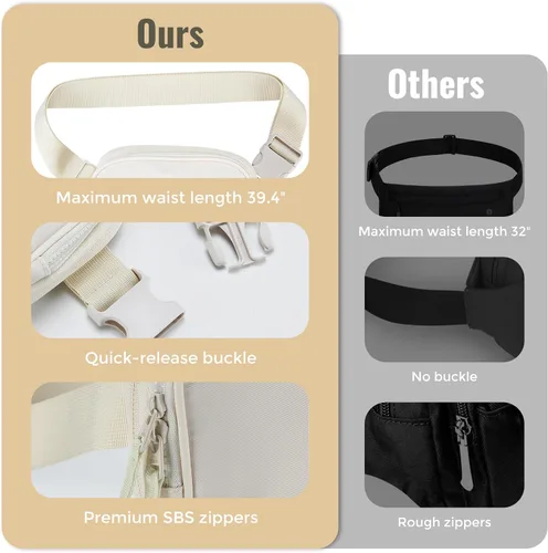 Vista 6 de ProCase Riñonera mejorada para hombres y mujeres, a la moda, impermeable, para correr, con correa resistente ajustable y doble cremallera