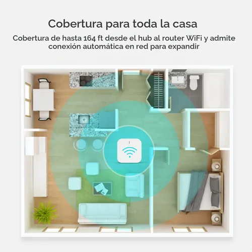 Vista 5 de TREATLIFE ZigBee 3.0 y puerta de enlace Bluetooth, Tuya Smart Home Bridge Hub, soporta 128 dispositivos Tuya, funciona con Smart Life/Tuya/TREATLIFE