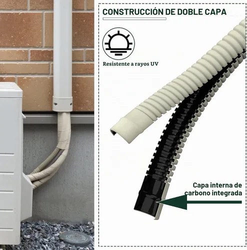 Vista 3 de Flehomo Manguera de drenaje universal de 50 pies para sistemas de bomba de calor de aire acondicionado mini split, tubo de drenaje de aire