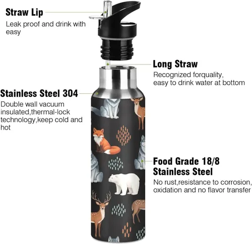 Vista 3 de Cute Animals Fox Wolf Bear Black Insulated Water Bottle 32 Oz, BPA-Free Sports Water Bottle Leakproof Water Bottles