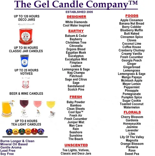 Vista 2 de Vela de vino Zinfandel en vidrio más de 100 horas fabricada en Estados Unidos por The Gel Candle Company