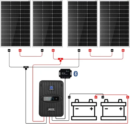 Vista 2 de ECO-WORTHY Kit de panel solar premium de 400 vatios y 12 voltios: 4 piezas de panel solar de 100 W + controlador de carga MPPT de 40 A + módulo