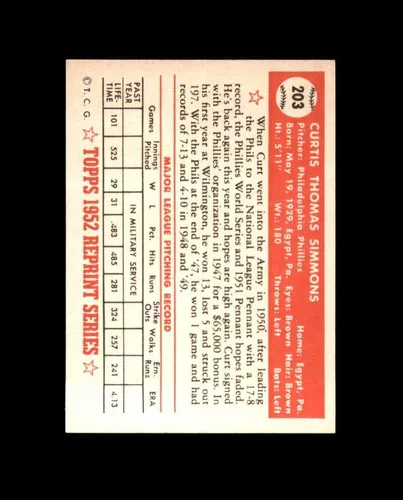 Vista 2 de Curt Simmons Signed 1952 Topps 1983 Reprint Philadelphia Phillies Autograph
