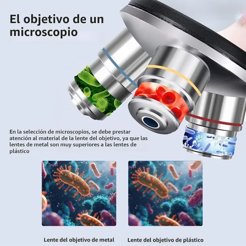 Vista 5 de Microscopio trinocular 40x-2000x Ampliación de doble capa con luces LED en la parte superior e inferior, perillas de enfoque dual gruesas