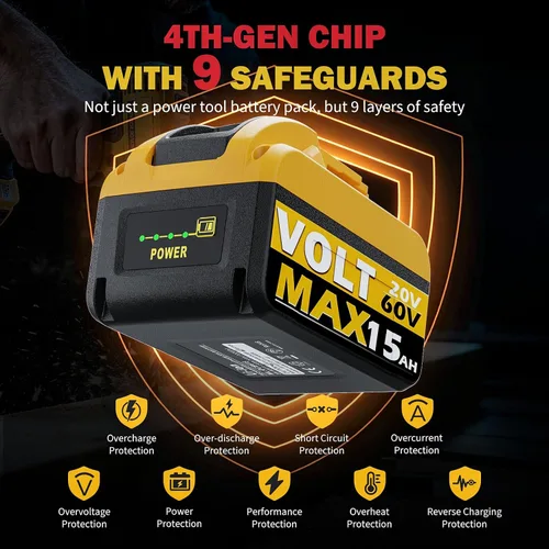 Vista 4 de 2-Pack 20V/60V 15.0Ah Battery Compatible with DEWALT