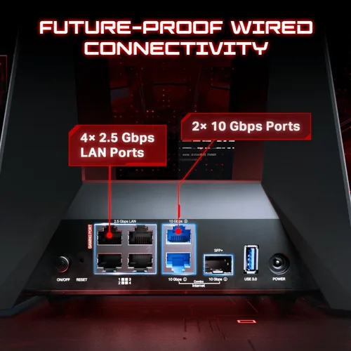Vista 4 de TP-Link Enrutador para juegos Wi-Fi 7 Tri-Band BE19000 Archer GE800 12-Stream Puertos 2×10G + 4×2.5G, USB 3.0 Aceleración Turbo, Puerto