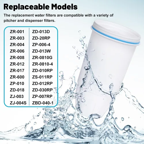 Vista 7 de Filtros de agua de repuesto compatibles con jarra y dispensador Zero ZR-004 ZP-006 ZR-017 ZR-001 ZD-013 ZS-008 Sistema de filtro de repuesto que
