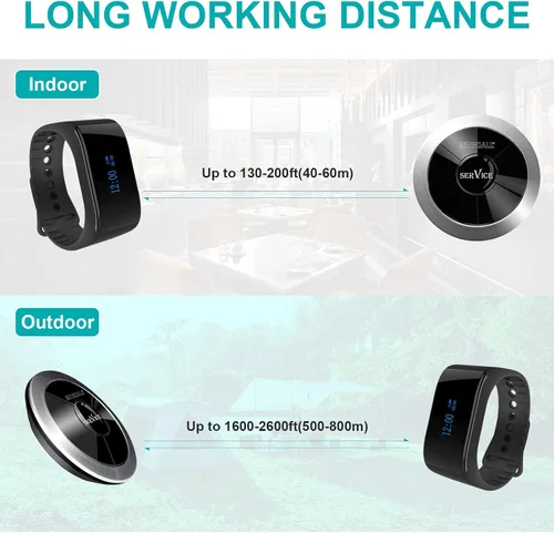Vista 7 de SINGCALL Sistema de llamadas inalámbrico, sistema de llamada de enfermera, receptor de reloj de localizador impermeable de 360 grados, sin