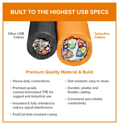 Vista 3 de TetherPro USB-C a 2.0 Mini-B de 5 pines, 5Gbps Gen 1, 15 pies (15.1 ft), naranja de alta visibilidad