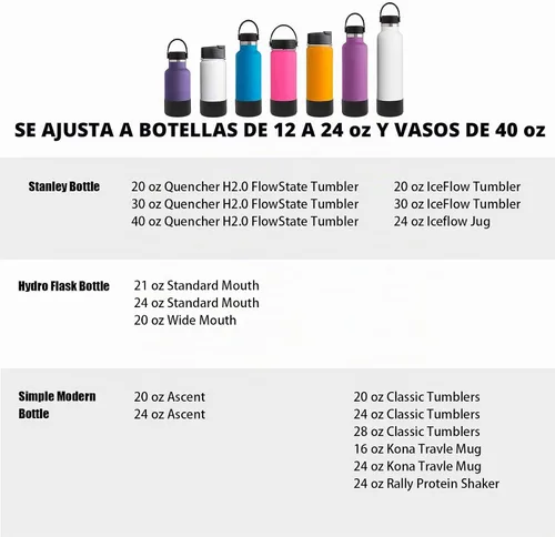 Vista 3 de 5 fundas de silicona para botella, protector inferior compatible con Stanley/Hydroflask/Iron Flask/Simple Modern, 2.9-3 pulgadas de ancho inferior